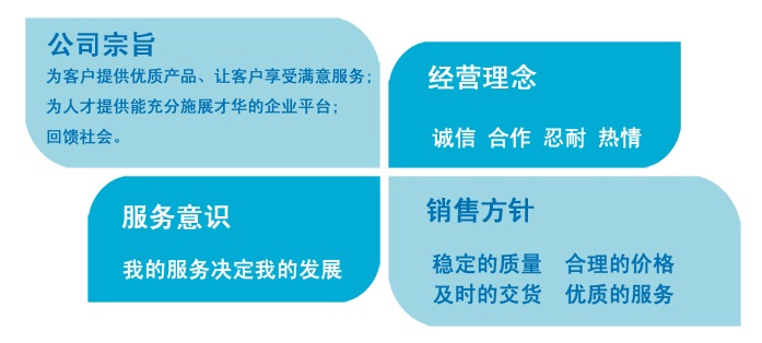 公司宗旨 公司宗旨